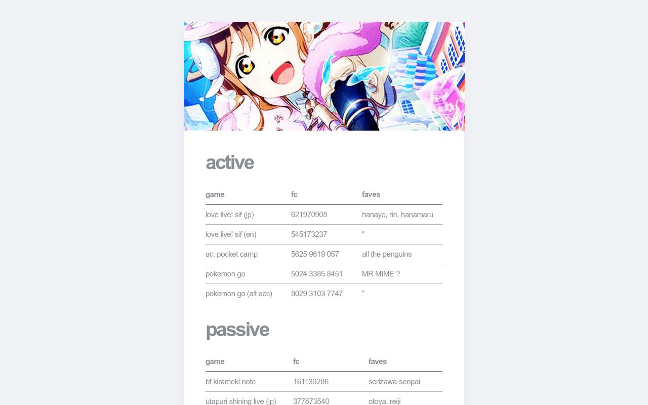 Carrd profile picture for @combo